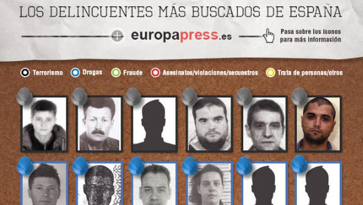 Estos son los españoles más buscados por la Interpol La Gaceta de