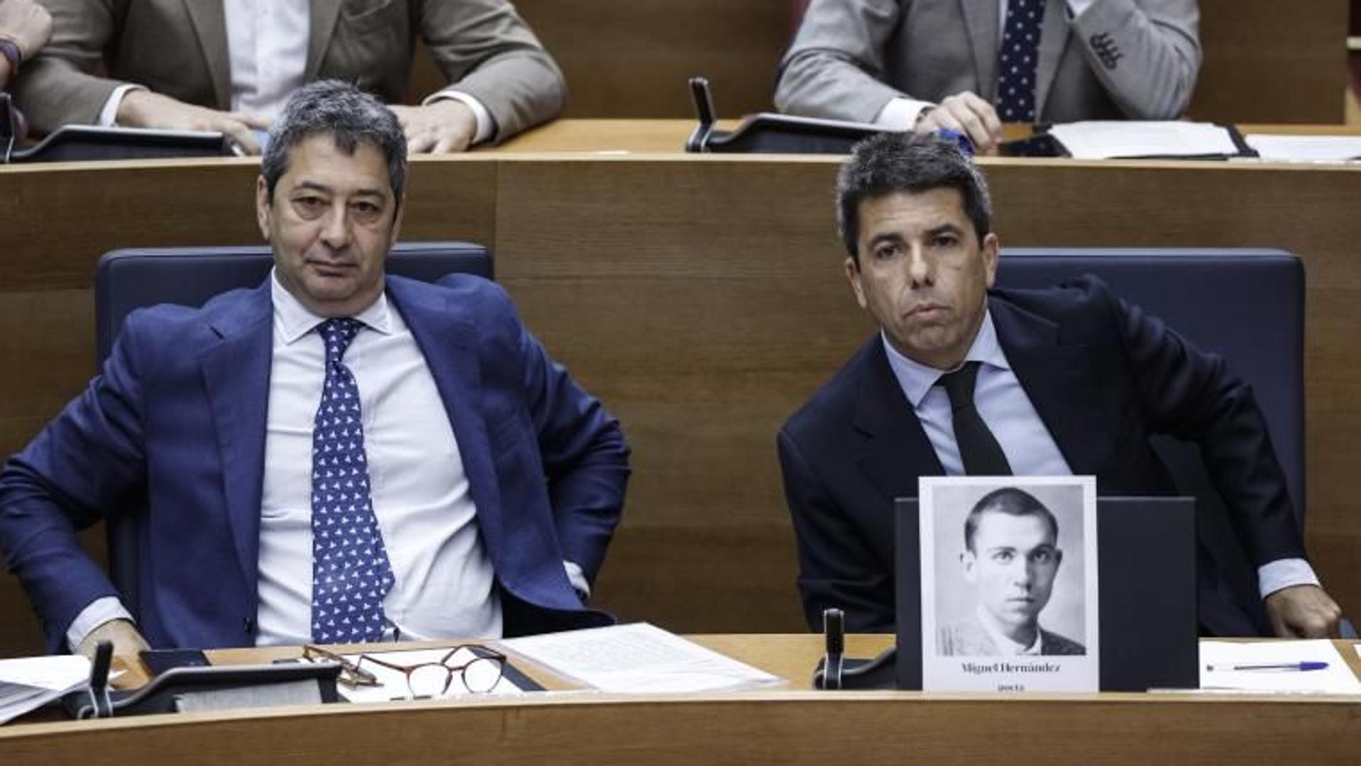 Los Dos Francos Vuelven Al Debate De Les Corts En 2024 TodoAlicante