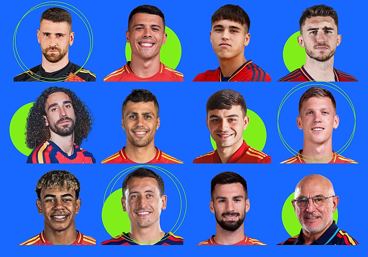 Pon nota a los jugadores de la selección española y a Luis de la Fuente en la victoria ante Portugal en el Mundial