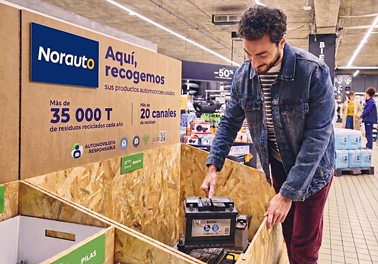 ¿Qué componentes de un coche se pueden reciclar y en qué se transforman?