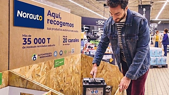 ¿Qué componentes de un coche se pueden reciclar y en qué se transforman?