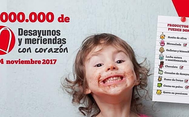 Cruz Roja recoge 29.372 desayunos y meriendas #ConCorazón