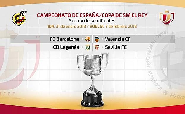 Barça-Valencia y Leganés-Sevilla semifinales de Copa