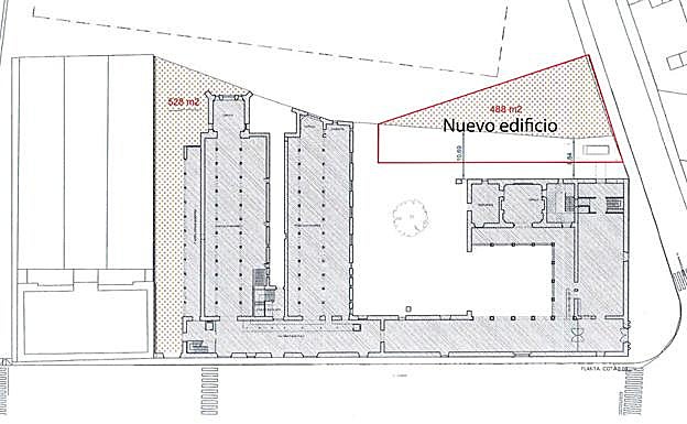 Proyecto que la UBU ha presentado al Ministerio de Cultura