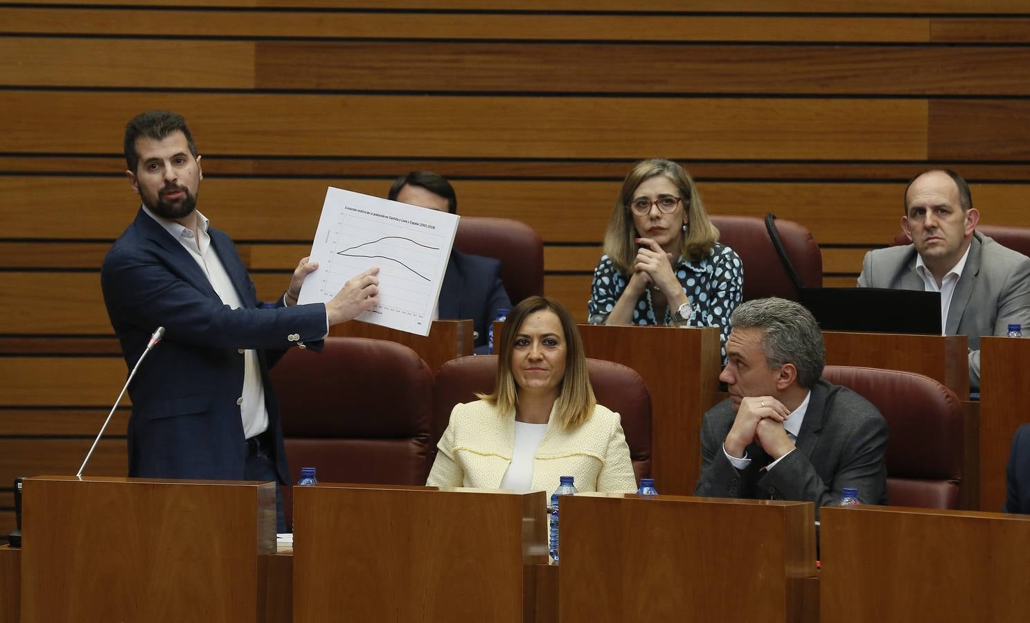 Fotos: Pleno en las Cortes de Castilla y León