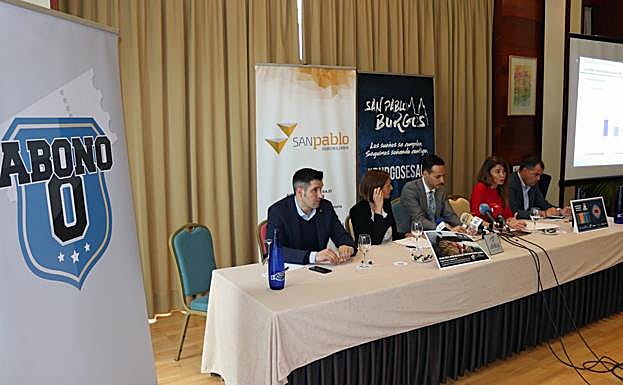 'Abono 0' aspira a ser un nuevo modelo de campañas de socios en las que todas las partes salen ganando