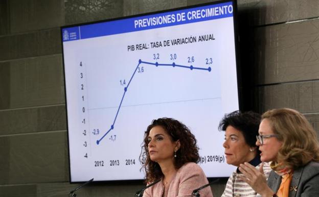 La subida fiscal a las empresas y al diésel aportará el 75% de los nuevos ingresos