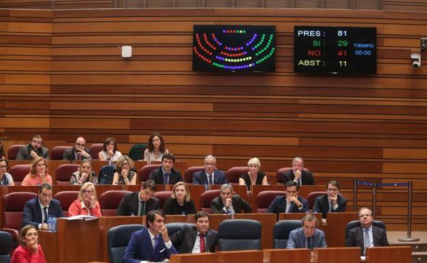 Parte de la bancada del PP durante una votación en las Cortes de una iniciativa de la oposición que no salió adelante.