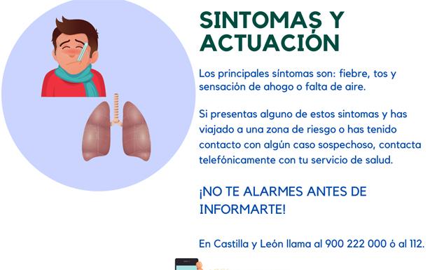 El Colegio de Médicos de Burgos elabora una infografía para saber «realmente» qué hacer frente al coronavirus