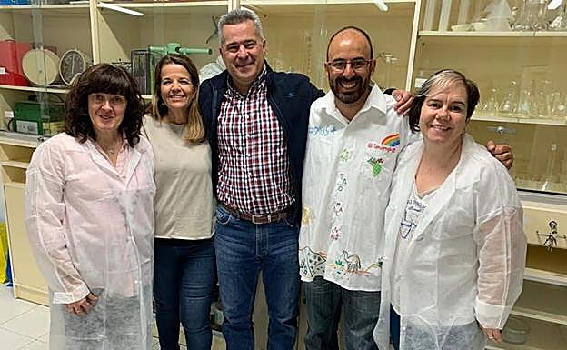 Profesoras y participantes en el proyecto. 