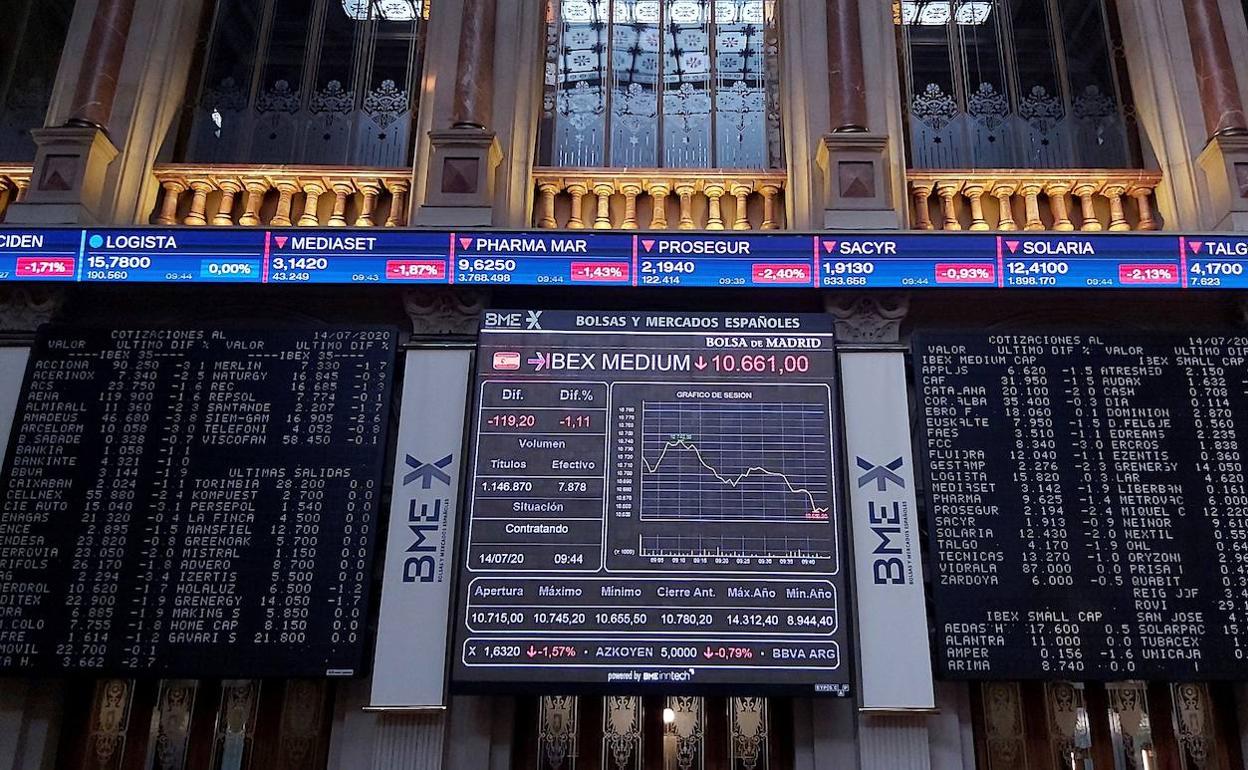 El Ibex cierra casi plano y mantiene los 7.400 puntos