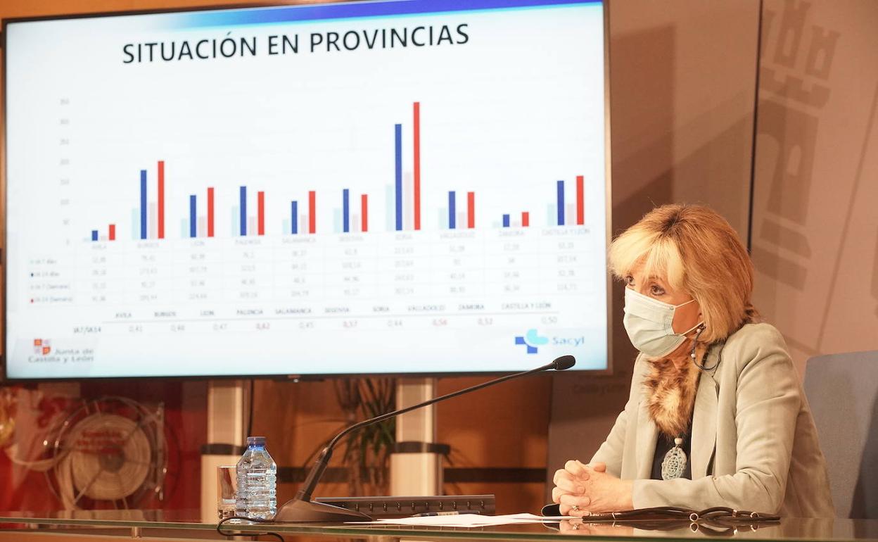 Casado ha analizado la situación epidemiológica en Castilla y León.