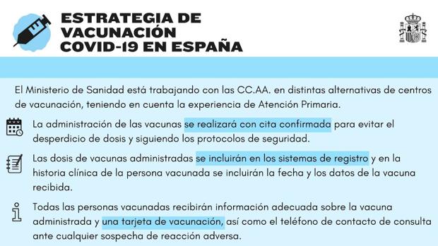 Protocolo a seguir en el proceso de vacunación