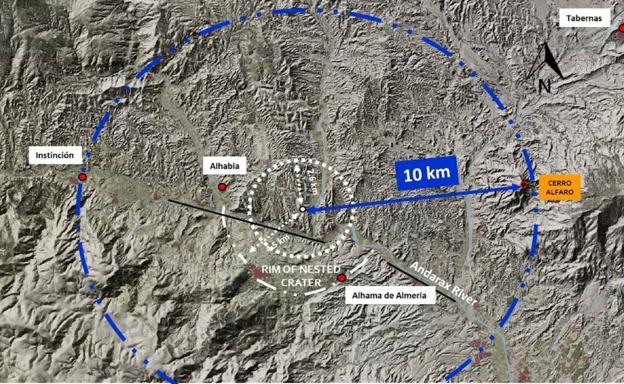 Localización del centro del cráter y radio 20 kilómetros de la zona afectada por el impacto en la cuenca Alhabia-Tabernas.