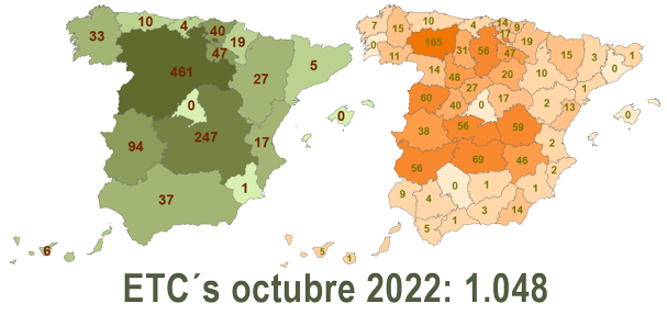 Mapa con la distribución por comunidades autónomas y provincias de las explotaciones de titularidad compartida. 