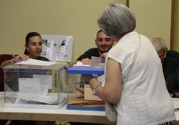 El PP arrebata cinco diputados a Vox para afianzar su hegemonía en Castilla y León