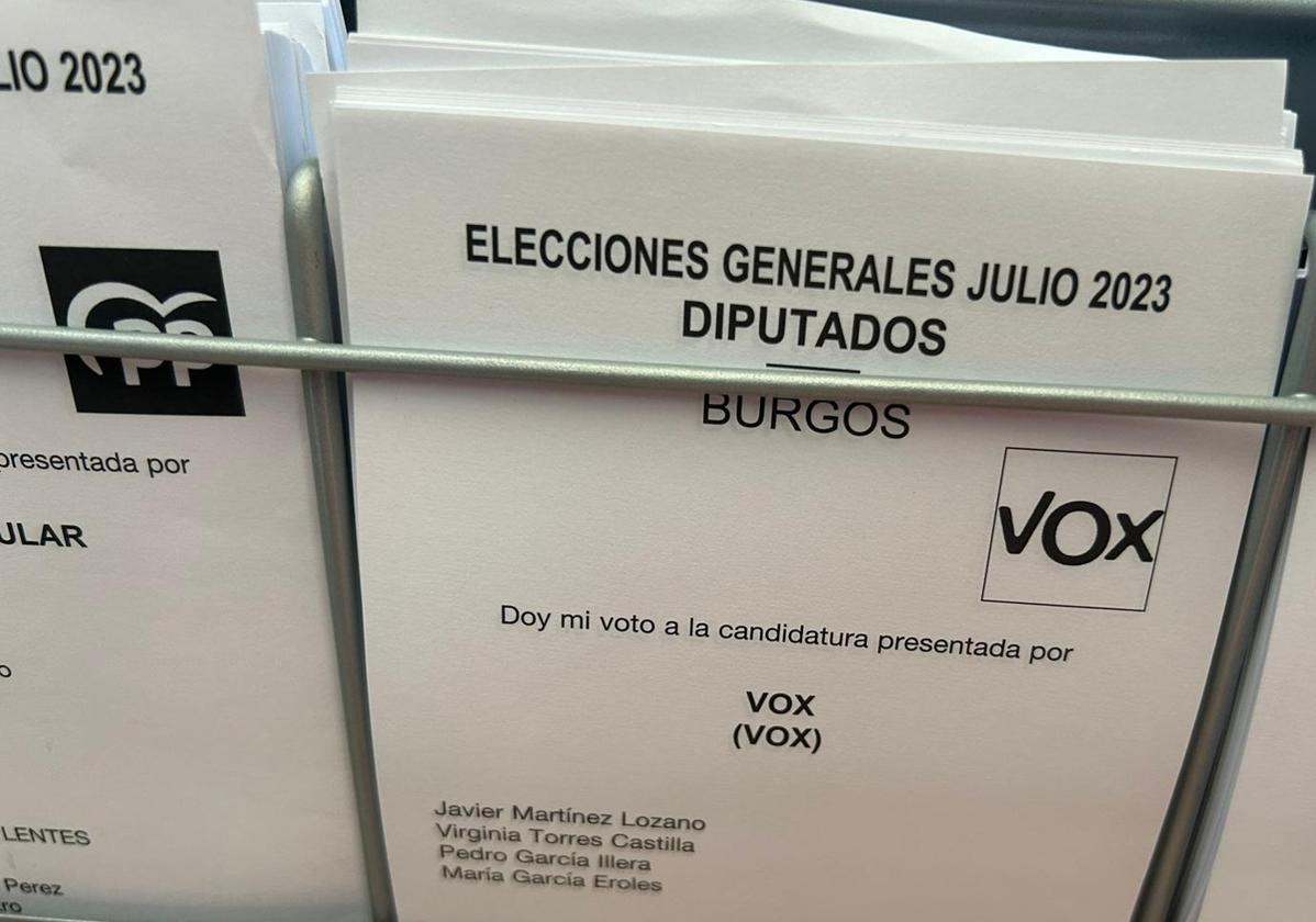 El PP arrebata los votos a Vox en la provincia de Burgos.