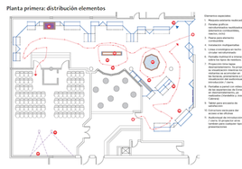 Espacio de la central donde irá ubicado el museo.