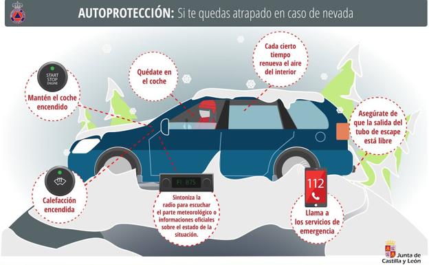 Recomendaciones ante una situación de vehículo atrapado por nieve