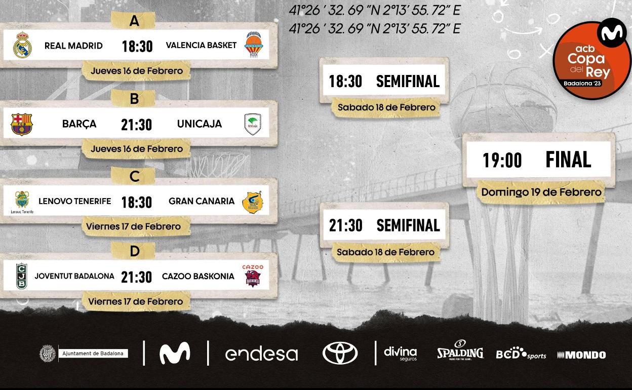 Valencia y Unicaja, rivales de Madrid y Barça con posible clásico en semifinales