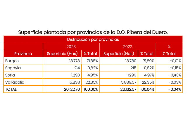 Gráfica de superficies.