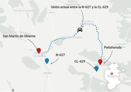 Siutación actual de comunicación entre las dos vías.