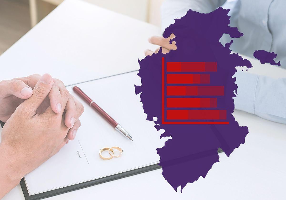 Imagen de una pareja firmando el divorcio junto a un mapa de la provincia de Burgos y un gráfico