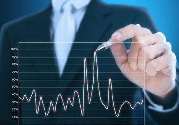 Burgos cierra el primer semestre con récord de disolución de empresas