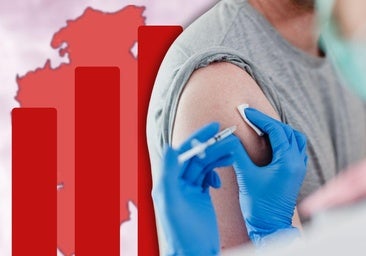 Burgos espera superar las 93.500 vacunas contra la gripe y concentrará los refuerzos de covid en mayores de 70 años