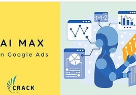 Una agencia de Burgos, finalista en los premios internacionales de Google que reconocen la innovación en marketing digital