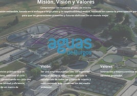 La web actual del Aguas de Burgos.