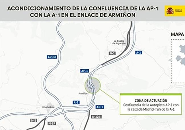 Punto en el que se va a intervenir en el enlace entre la AP-1 y la A-1.