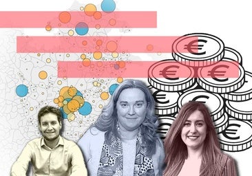 De cobrar casi 100.000 euros a regir por amor al arte: estos son los sueldos de los alcaldes de Burgos