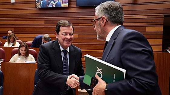 La investidura de Mañueco sale adelante con los 47 procuradores del PP y Vox, frente a los 35 de la oposición