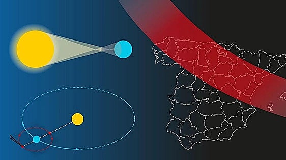 Cuenta atrás para el eclipse solar: toda la información para no perdérselo en Burgos