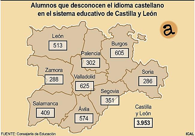 Mapa elaborado por provincias con los alumnos que desconocen el castellano.
