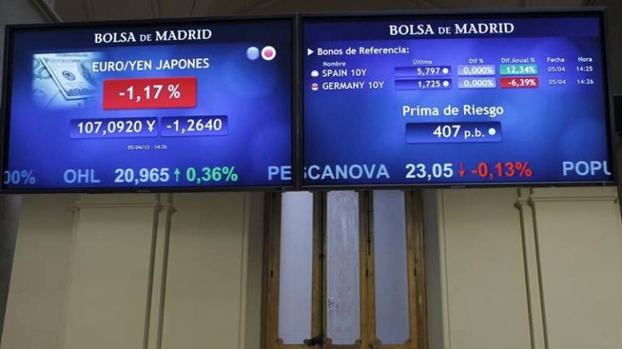 Los Presupuestos del Estado no suavizan la presión de los mercados a España