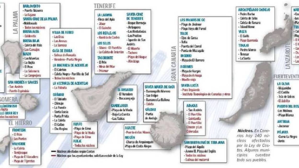 La costa canaria sigue en el limbo