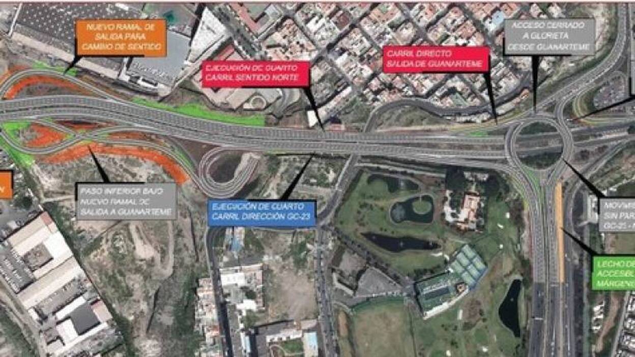 Tras la IV fase, Plaza de América