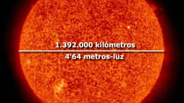El diámetro del Sol no ha variado en 250 años