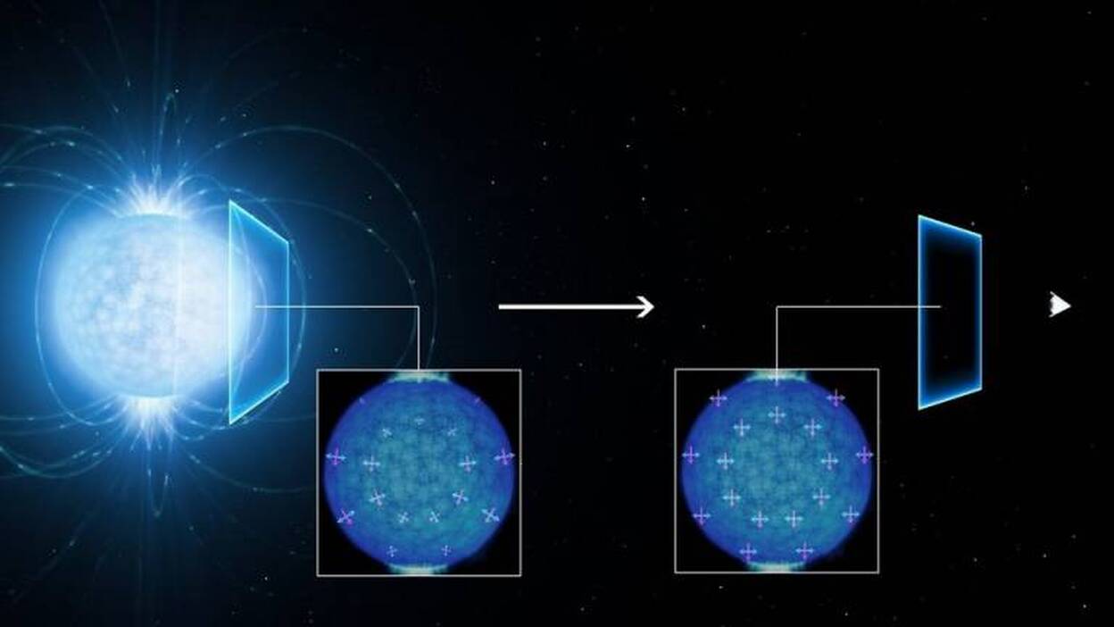 Astrónomos encuentran posibles señales cósmicas de una extraña propiedad cuántica