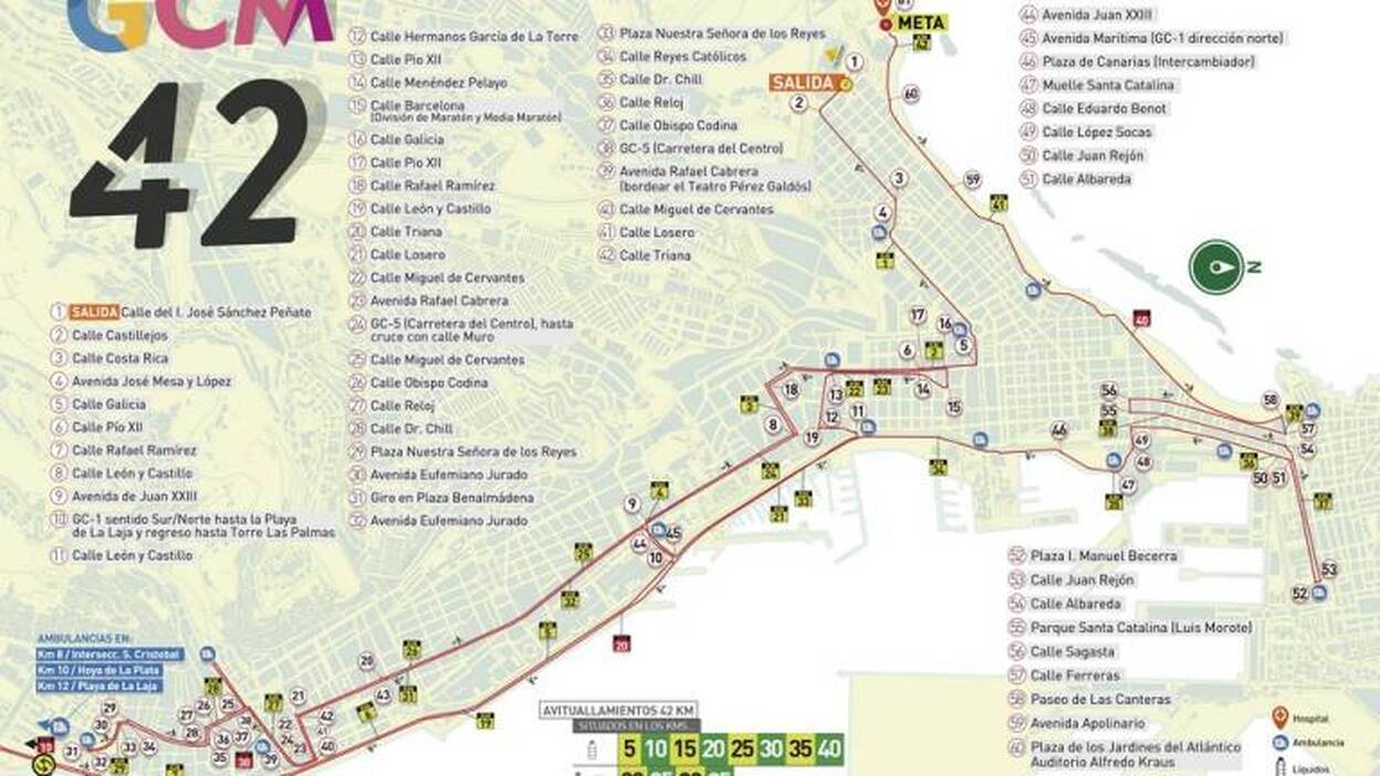 Llegó el día para poder cumplir un gran sueño