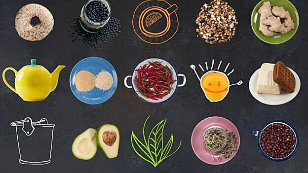 Página web de Zoe Food.