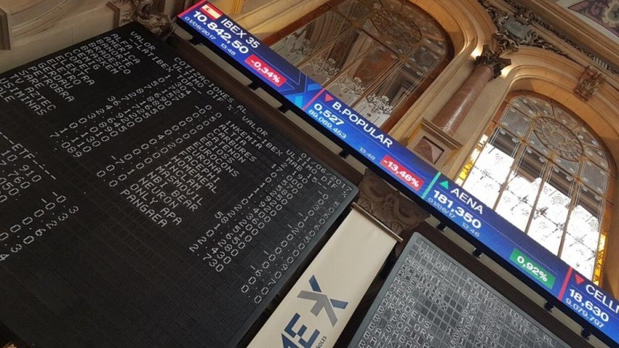 La Bolsa española cae el 0,2 % y recupera los 10.300 puntos