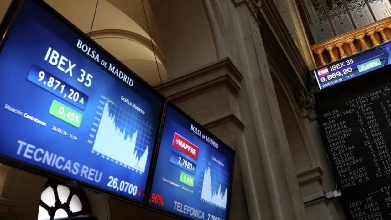 El Ibex pierde el 0,63% y los 9.800 puntos por la inestabilidad política