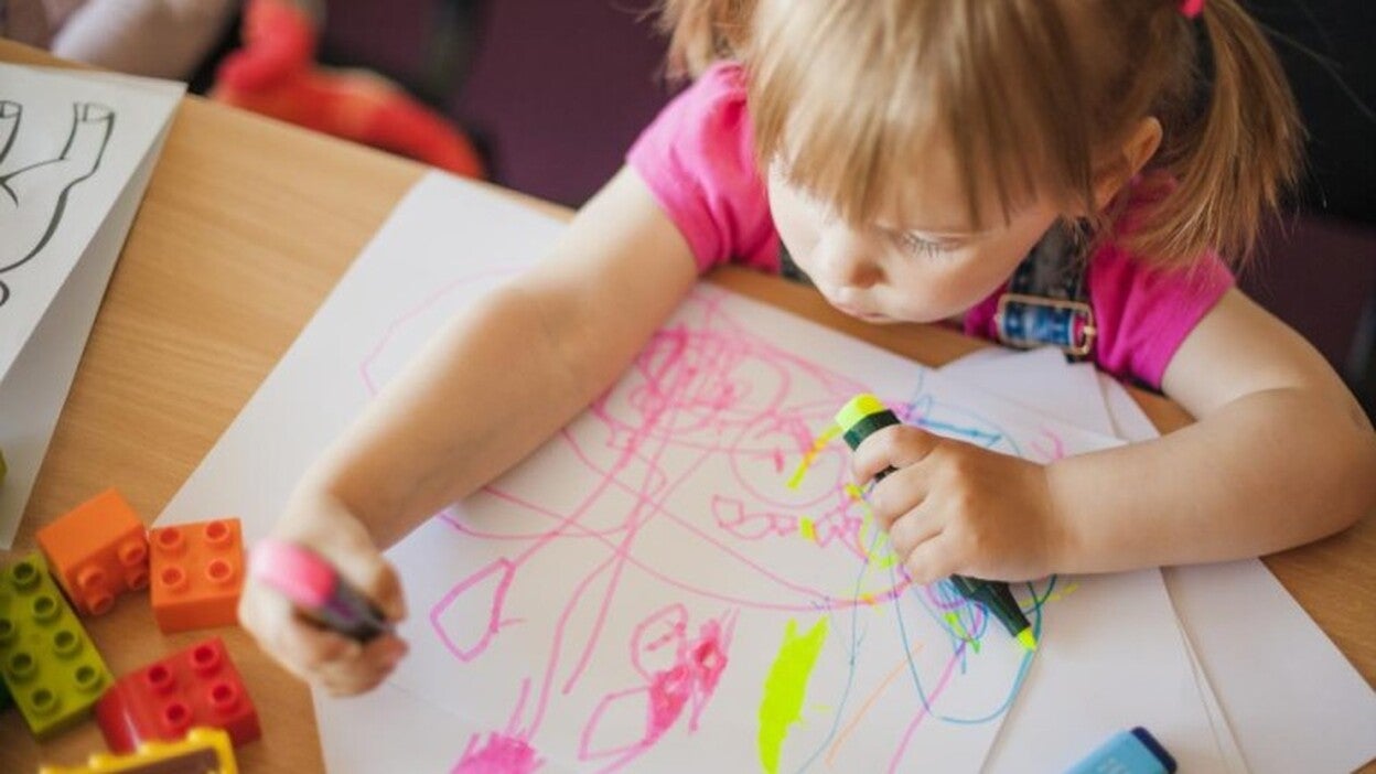 Es el momento de desarrollar la creatividad