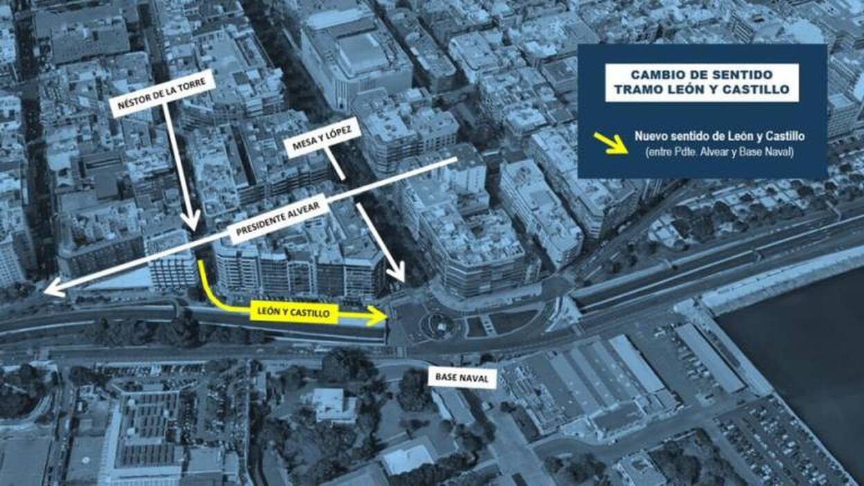 Néstor de la Torre cambia de sentido en su último tramo