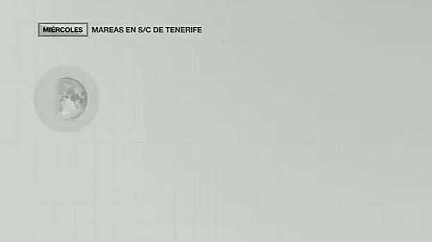 La lluvia irrumpe en Semana Santa