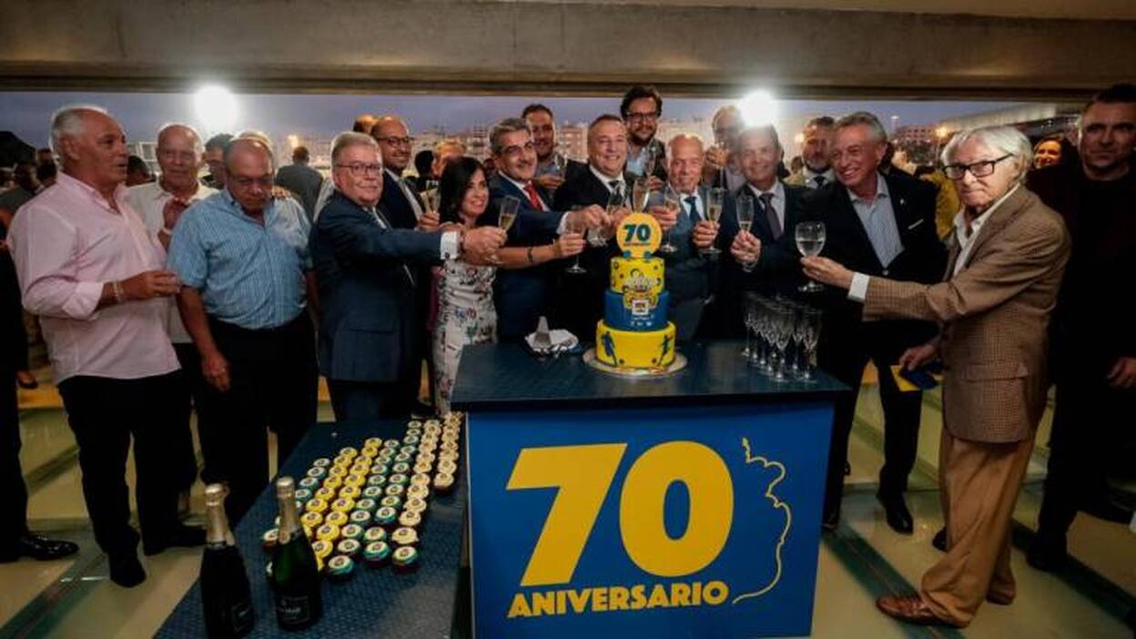 Gran Canaria y sus símbolos