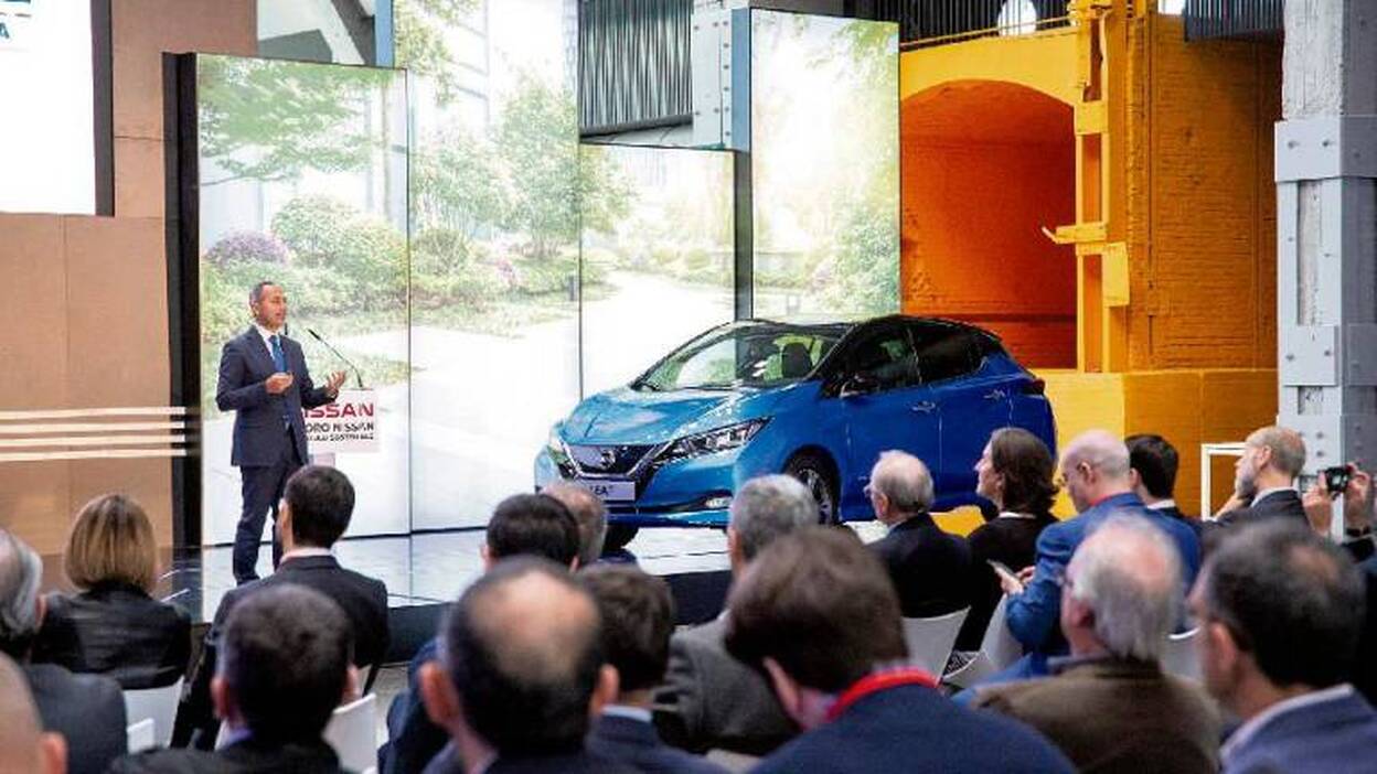 El futuro de la movilidad sostenible: electrificación, conectividad y conducción autónoma